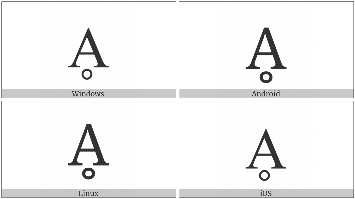 Latin Capital Letter A With Ring Below on various operating systems