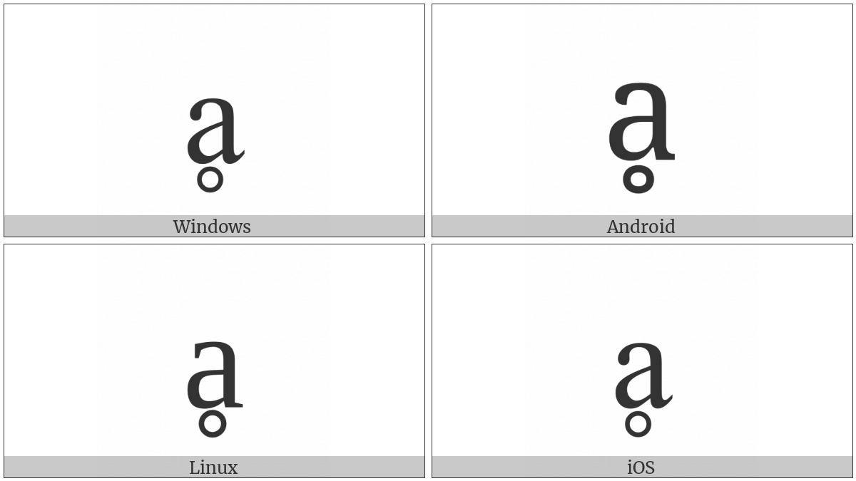 Latin Small Letter A With Ring Below on various operating systems