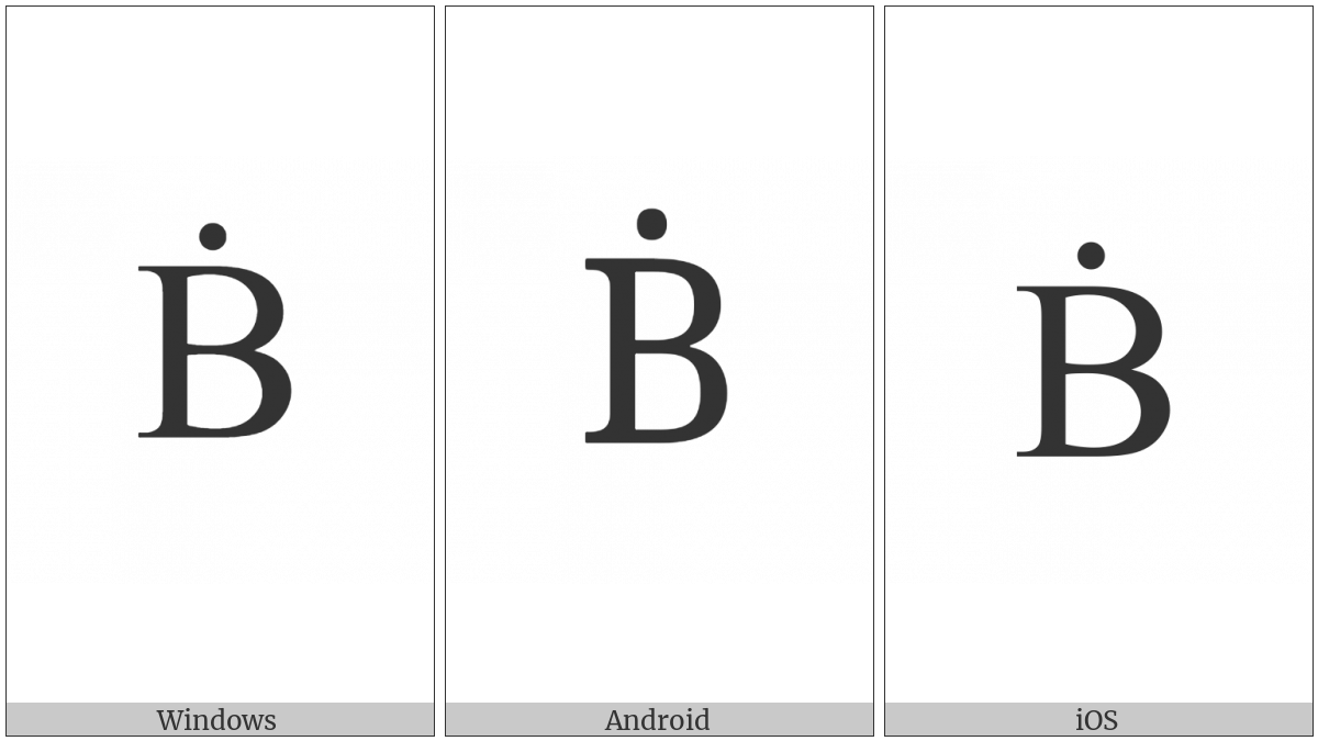 Latin Capital Letter B With Dot Above on various operating systems