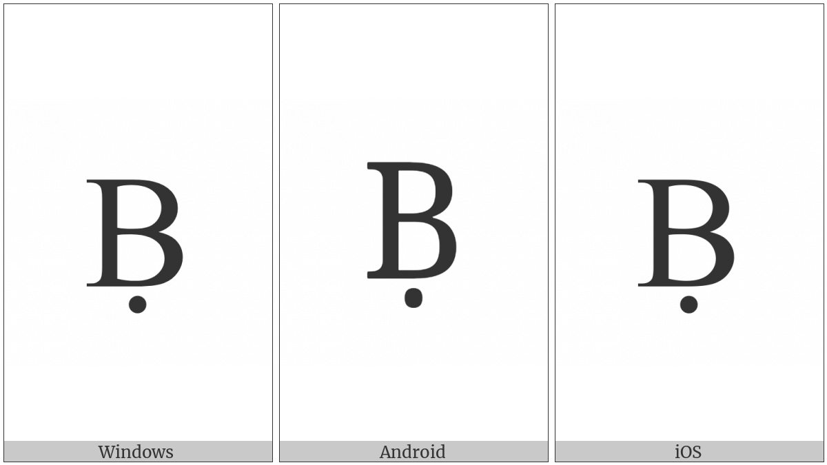 Latin Capital Letter B With Dot Below on various operating systems