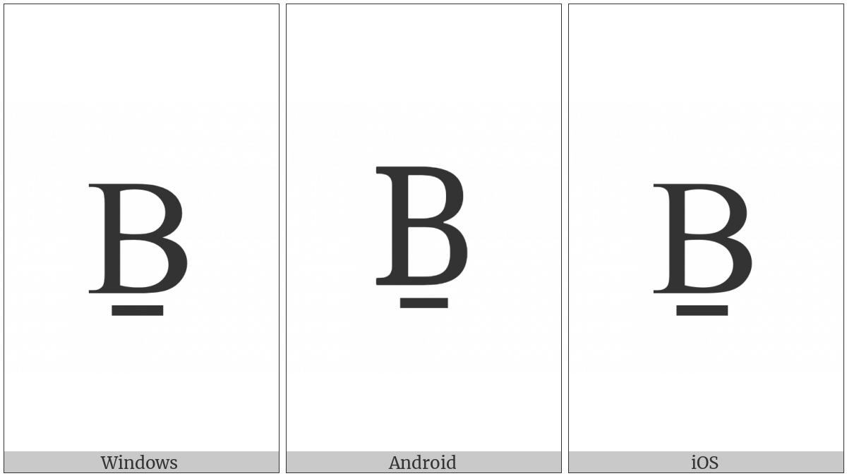 Latin Capital Letter B With Line Below on various operating systems