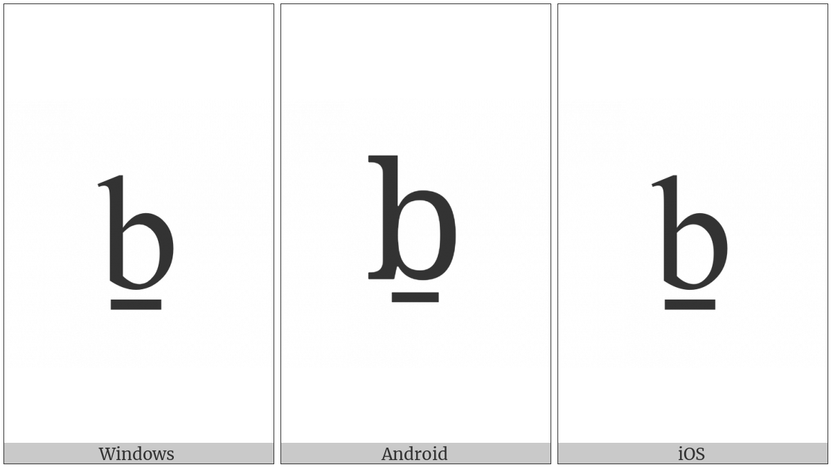 Latin Small Letter B With Line Below on various operating systems