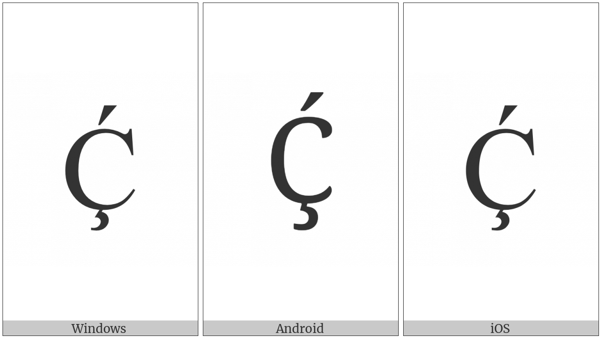 Latin Capital Letter C With Cedilla And Acute on various operating systems