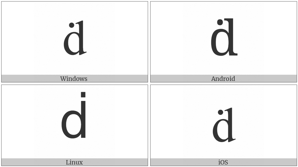 Latin Small Letter D With Dot Above on various operating systems