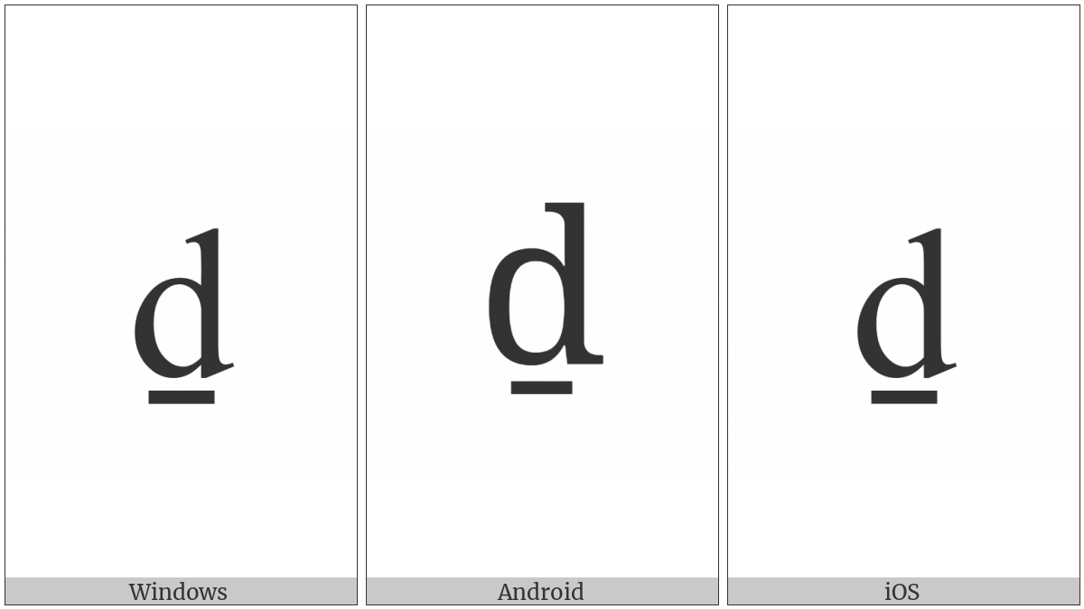 Latin Small Letter D With Line Below on various operating systems