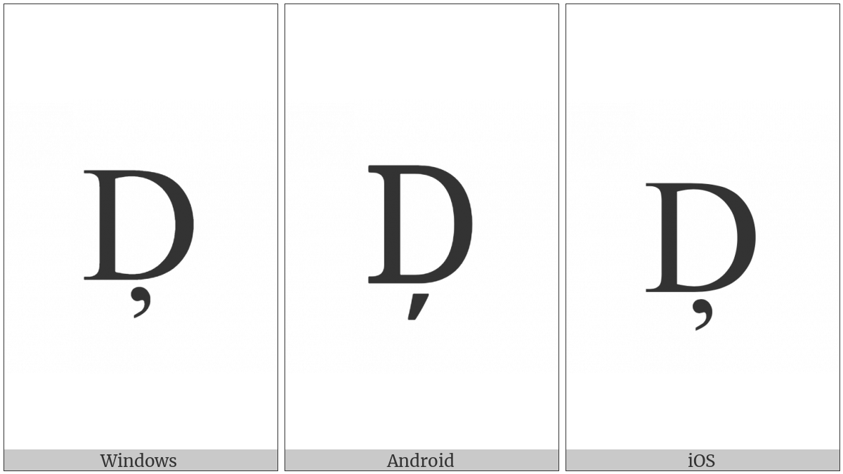 Latin Capital Letter D With Cedilla on various operating systems