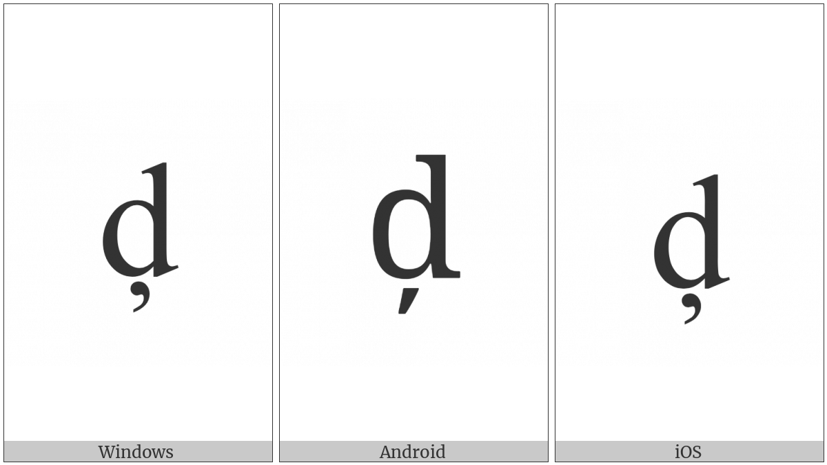 Latin Small Letter D With Cedilla on various operating systems