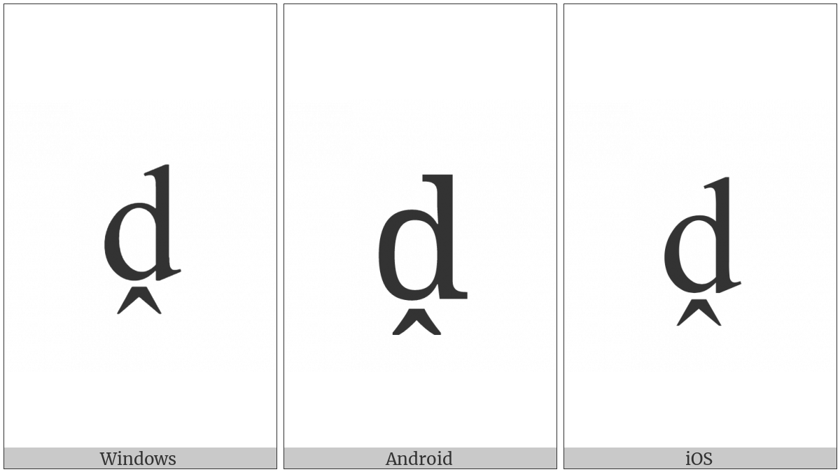 Latin Small Letter D With Circumflex Below on various operating systems