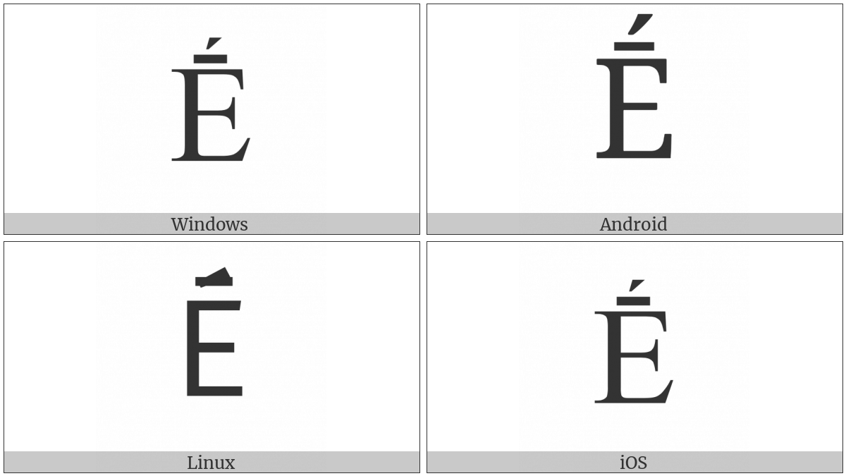 Latin Capital Letter E With Macron And Acute on various operating systems