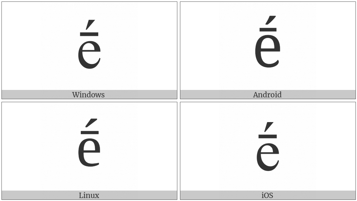 Latin Small Letter E With Macron And Acute on various operating systems