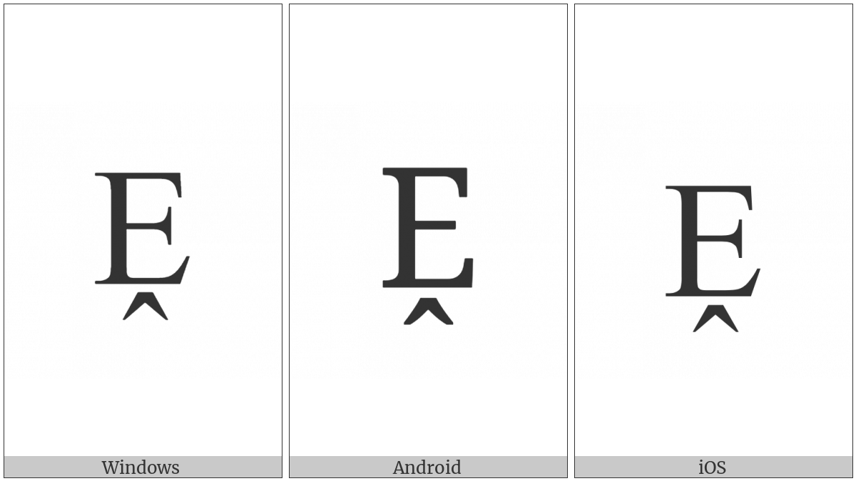 Latin Capital Letter E With Circumflex Below on various operating systems