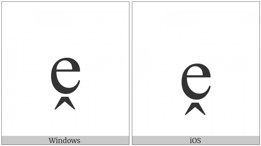 Latin Small Letter E With Circumflex Below on various operating systems