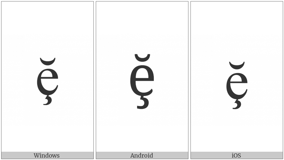 Latin Small Letter E With Cedilla And Breve on various operating systems