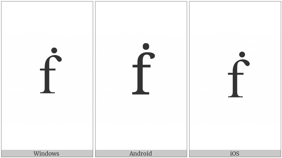 Latin Small Letter F With Dot Above on various operating systems