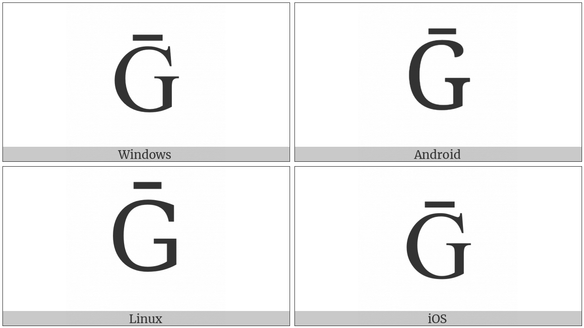 Latin Capital Letter G With Macron on various operating systems