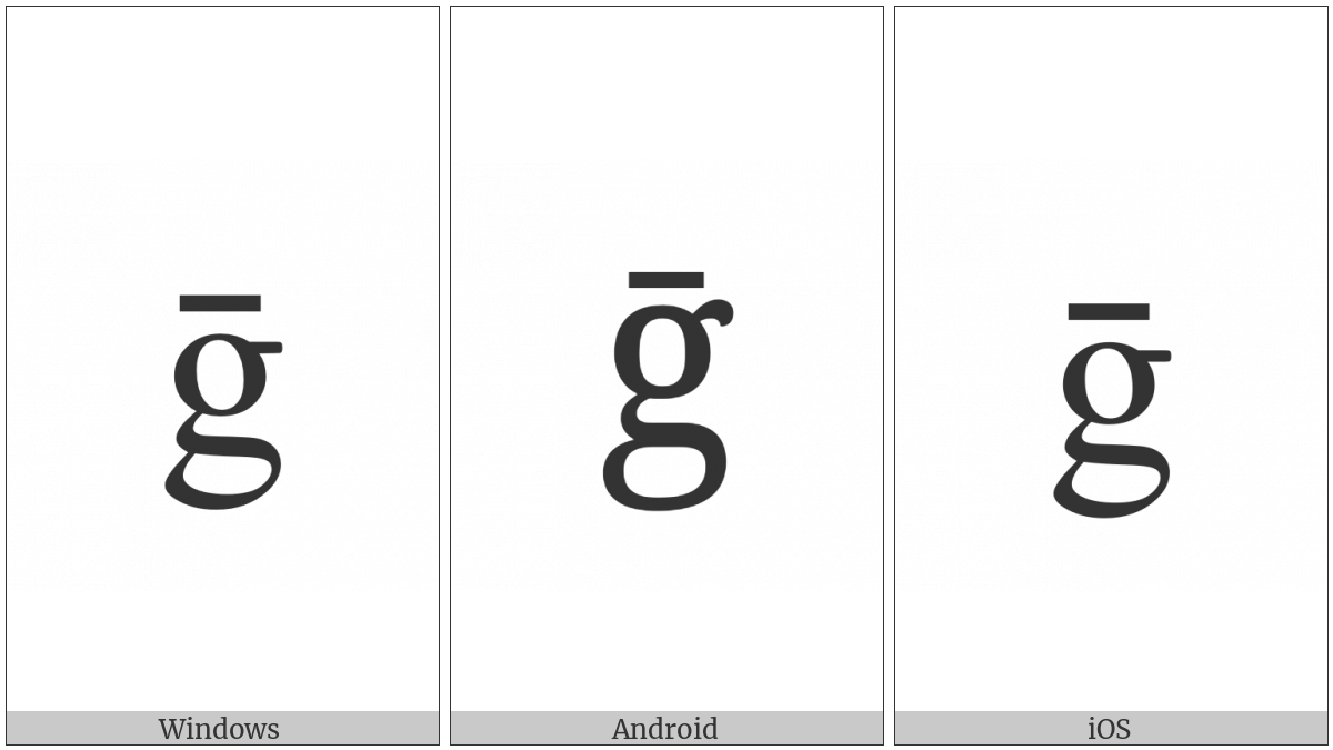 Latin Small Letter G With Macron on various operating systems