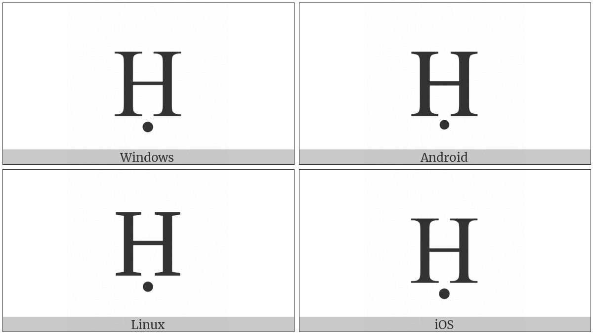 Latin Capital Letter H With Dot Below on various operating systems