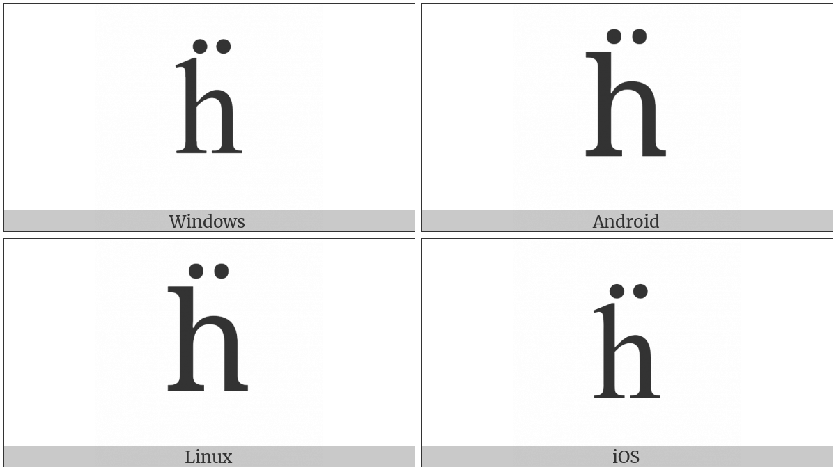 Latin Small Letter H With Diaeresis on various operating systems