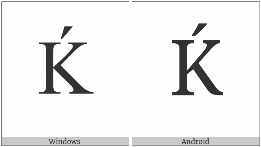 Latin Capital Letter K With Acute on various operating systems