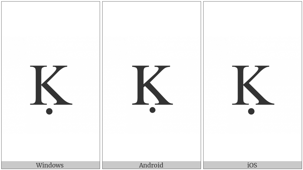 Latin Capital Letter K With Dot Below on various operating systems