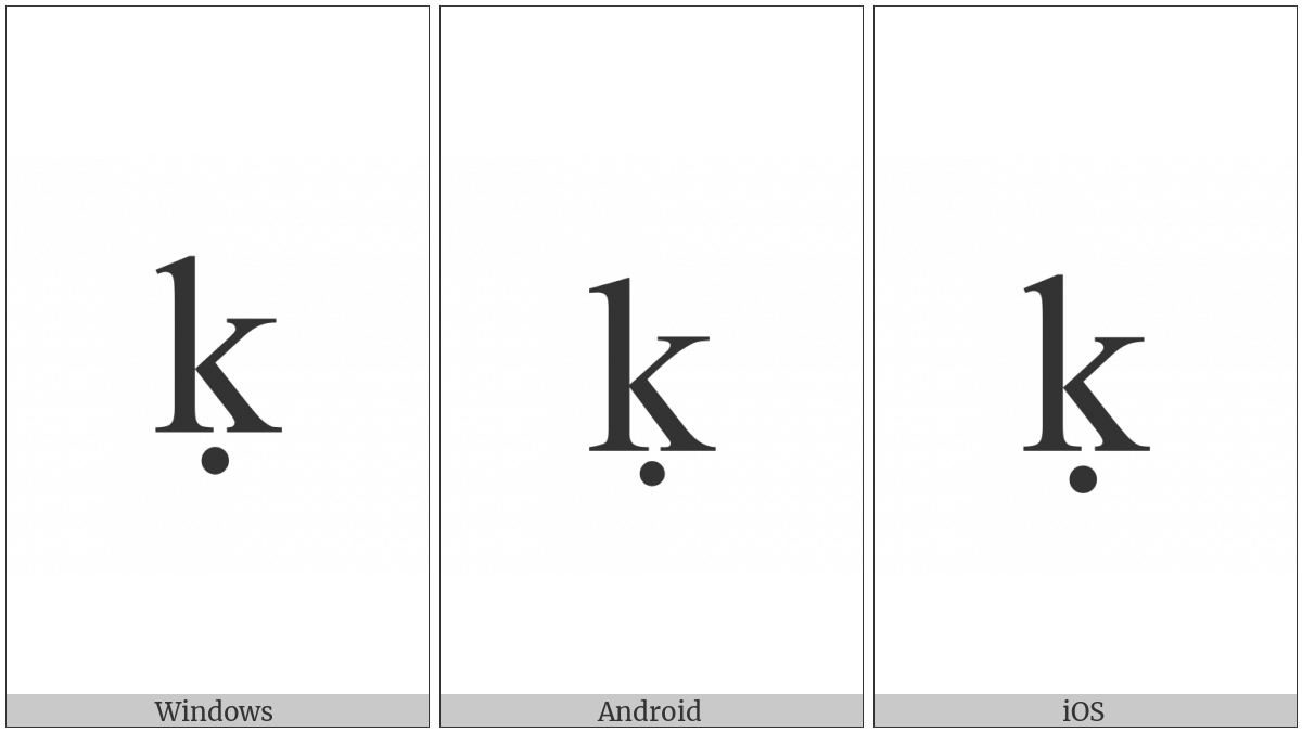 Latin Small Letter K With Dot Below on various operating systems