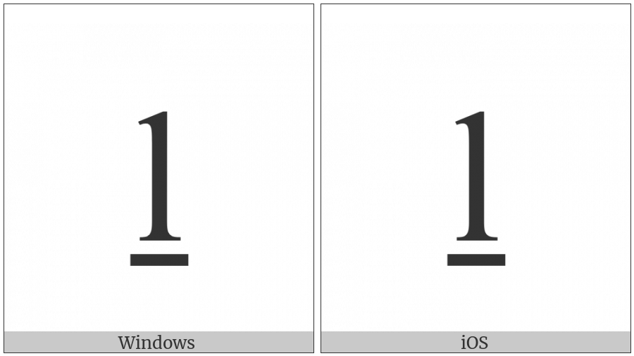 Latin Small Letter L With Line Below on various operating systems