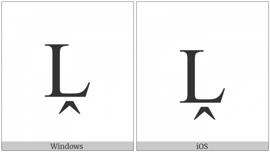 Latin Capital Letter L With Circumflex Below on various operating systems