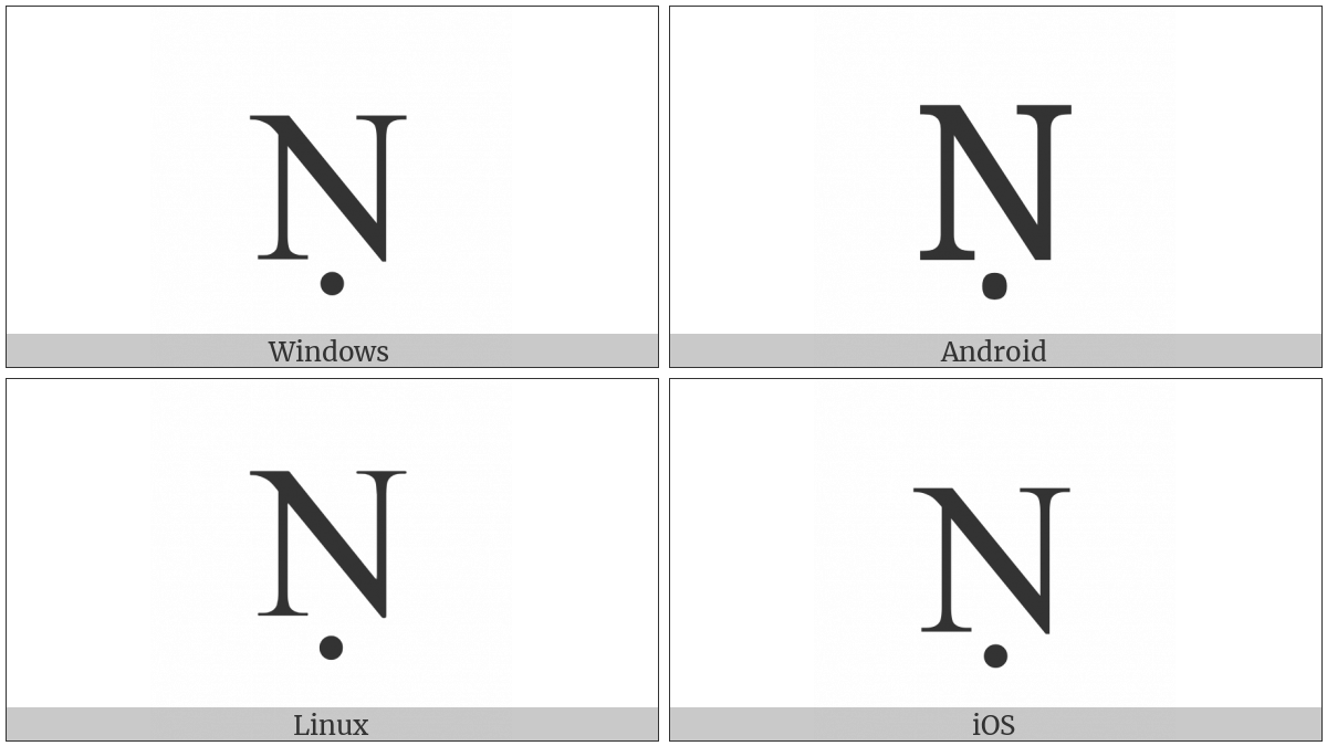 LATIN CAPITAL LETTER N WITH DOT BELOW | UTF-8 Icons