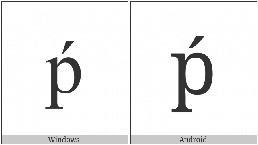 Latin Small Letter P With Acute on various operating systems