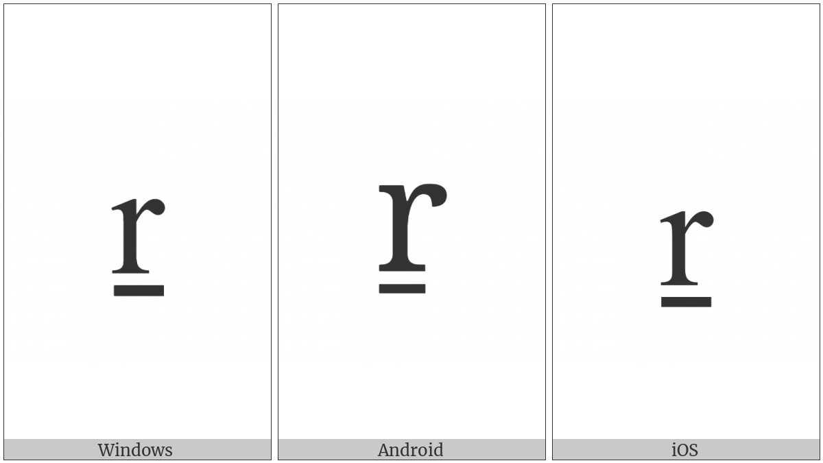 Latin Small Letter R With Line Below on various operating systems