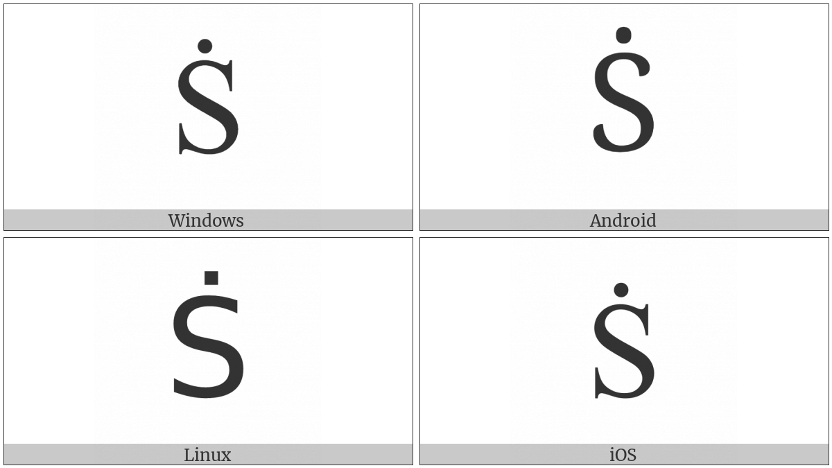 Latin Capital Letter S With Dot Above on various operating systems