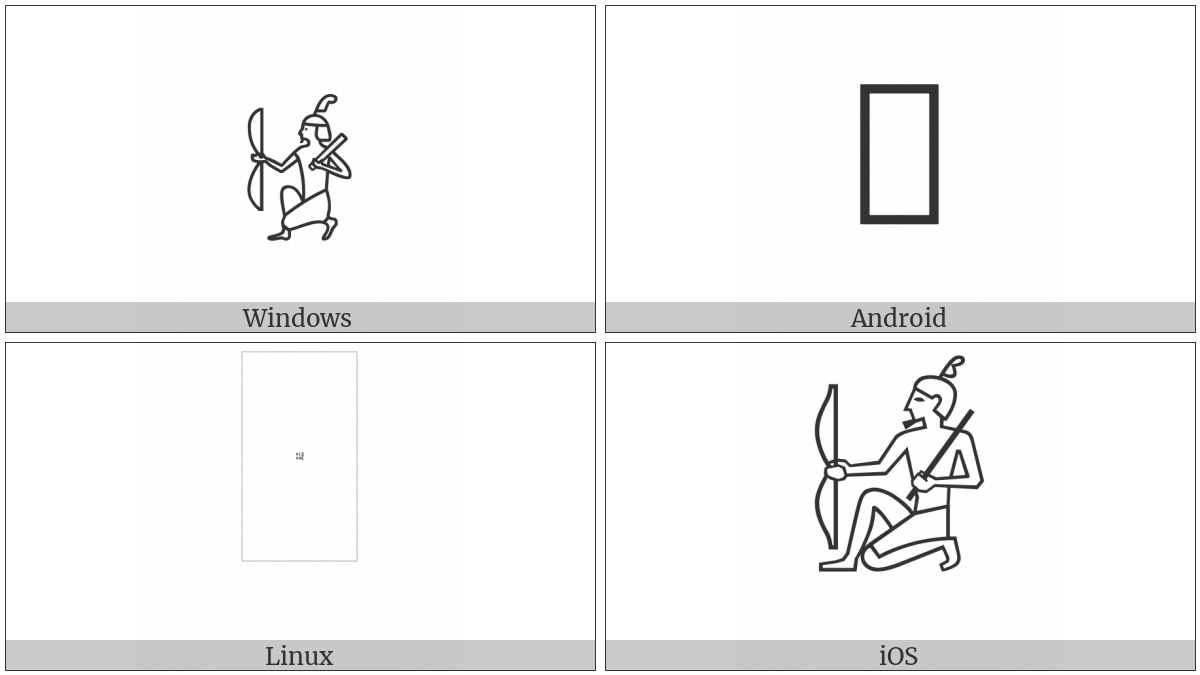 Egyptian Hieroglyph A012 on various operating systems