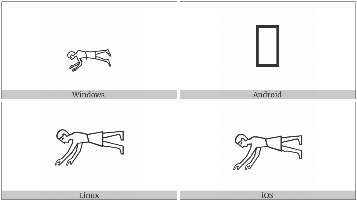 Egyptian Hieroglyph A015 on various operating systems