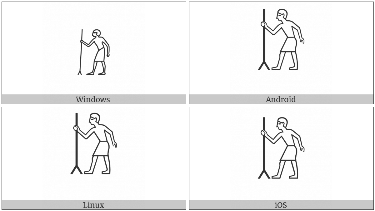 Egyptian Hieroglyph A020 on various operating systems