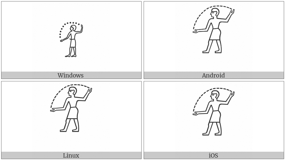 Egyptian Hieroglyph A060 on various operating systems