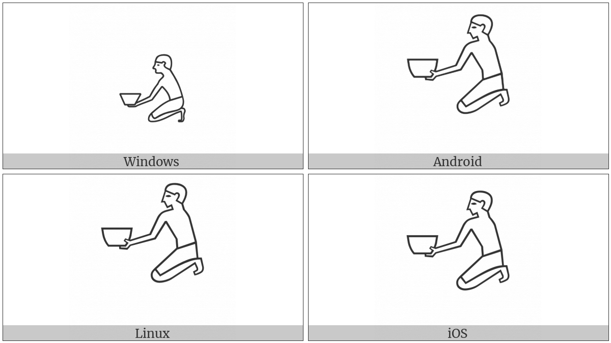 Egyptian Hieroglyph A064 on various operating systems