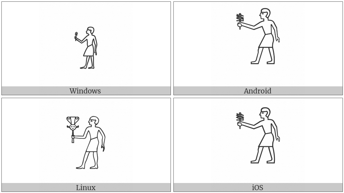 Egyptian Hieroglyph A066 on various operating systems