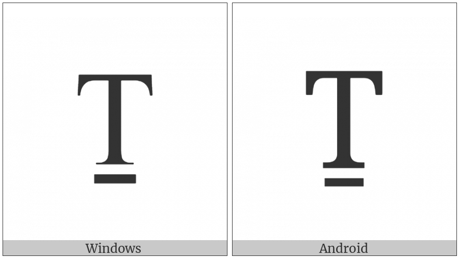 Latin Capital Letter T With Line Below on various operating systems