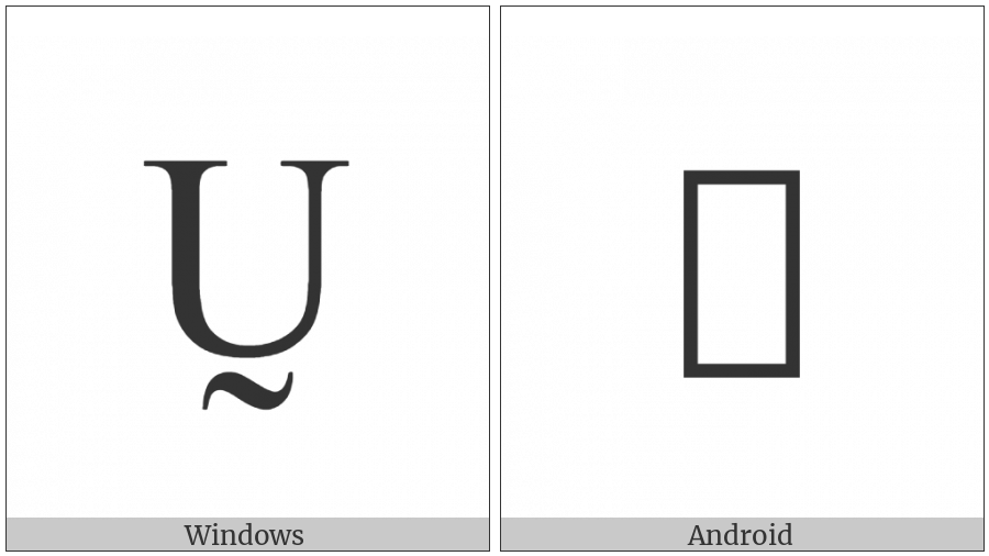 Latin Capital Letter U With Tilde Below on various operating systems