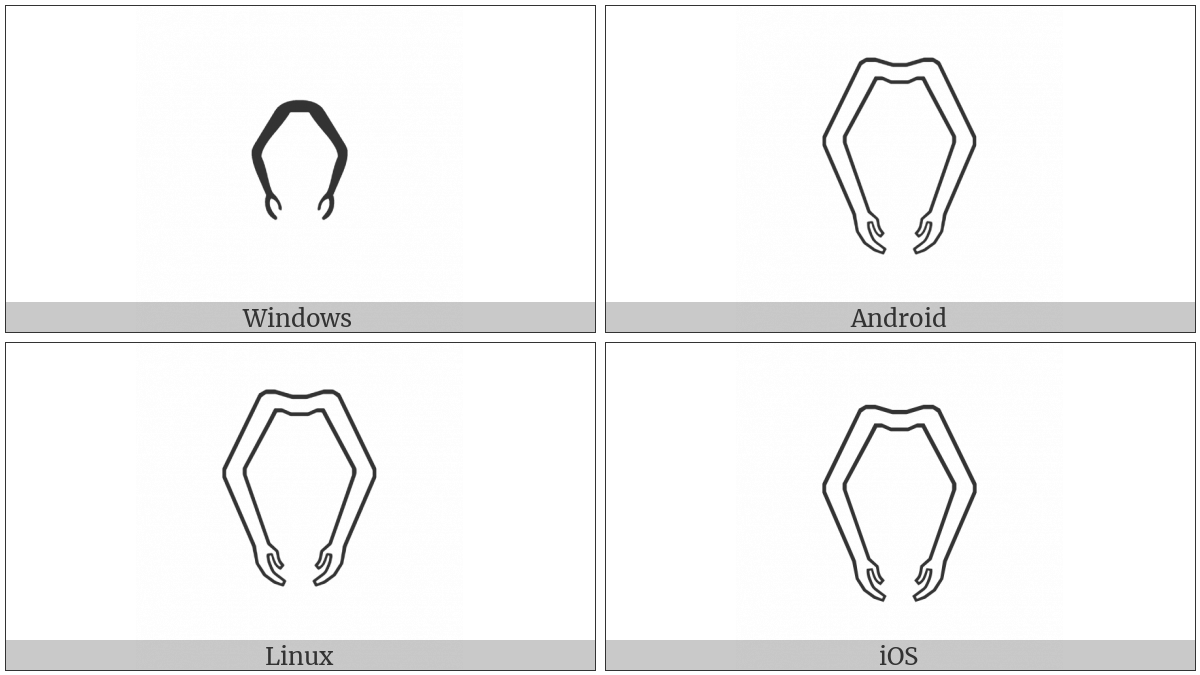 Egyptian Hieroglyph D032 on various operating systems