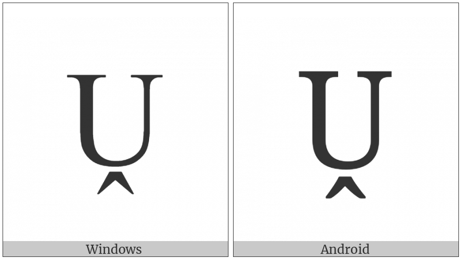 Latin Capital Letter U With Circumflex Below on various operating systems