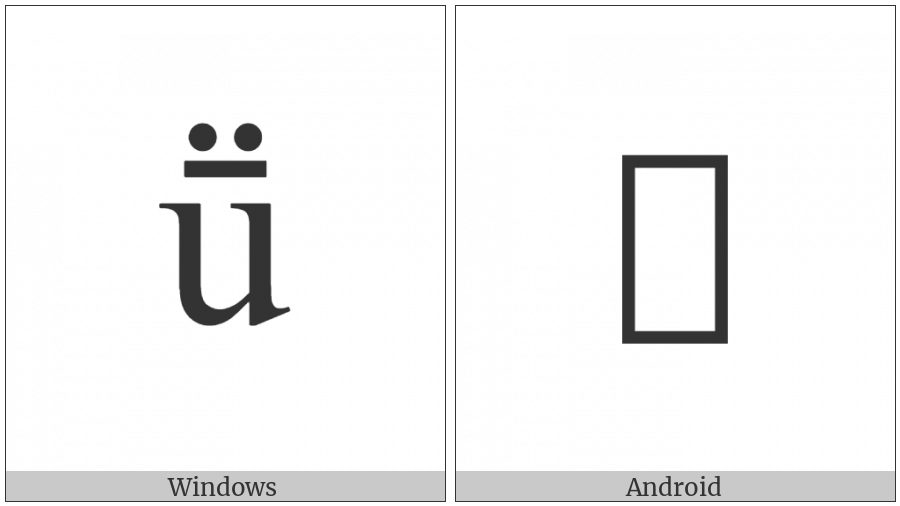 Latin Small Letter U With Macron And Diaeresis on various operating systems