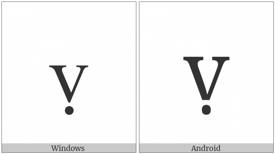 Latin Small Letter V With Dot Below on various operating systems