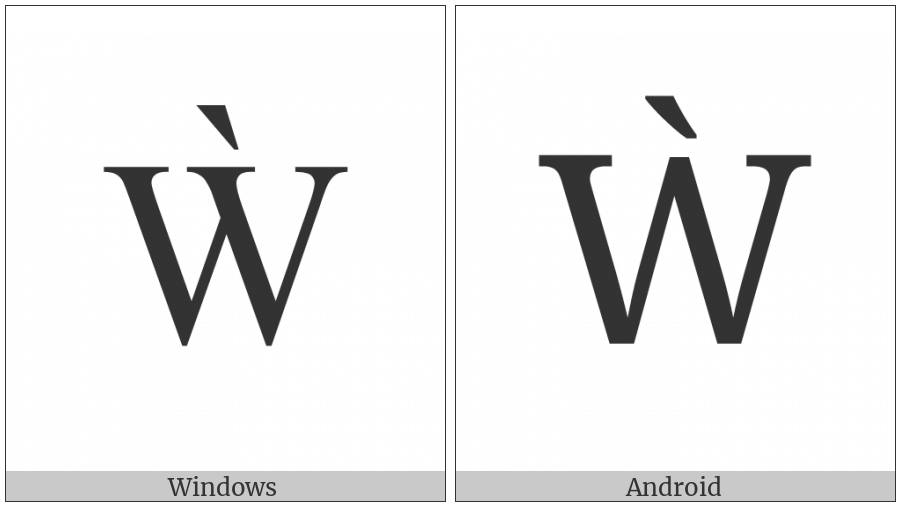 Latin Capital Letter W With Grave on various operating systems