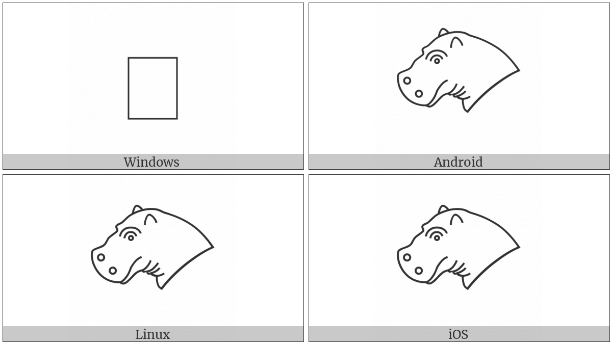 Egyptian Hieroglyph F003 on various operating systems