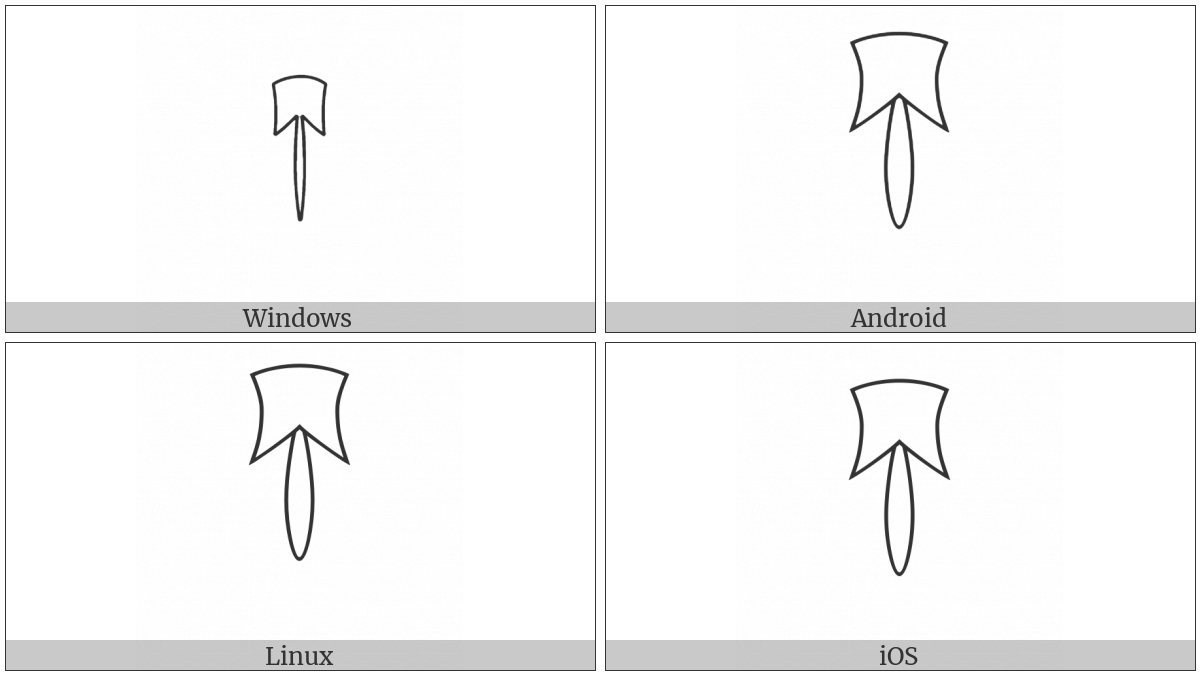 Egyptian Hieroglyph F028 on various operating systems