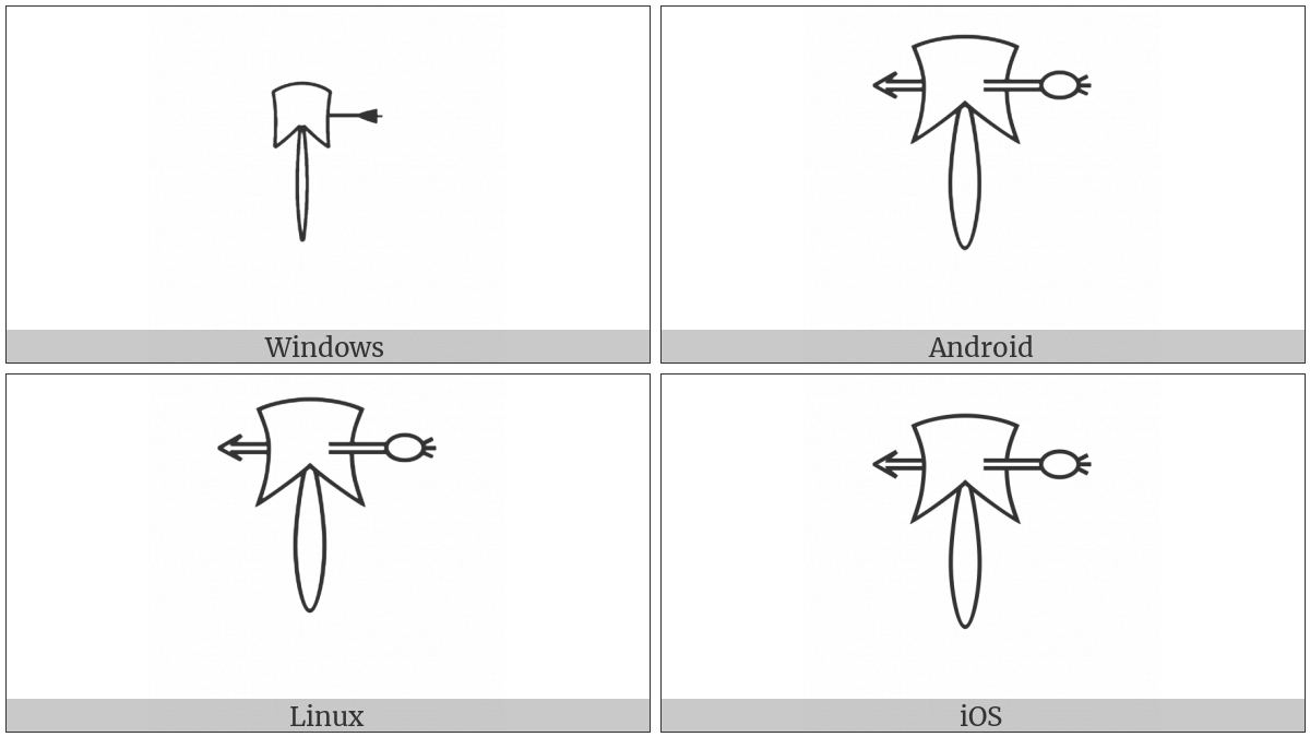 Egyptian Hieroglyph F029 on various operating systems