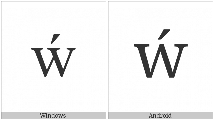 Latin Small Letter W With Acute on various operating systems