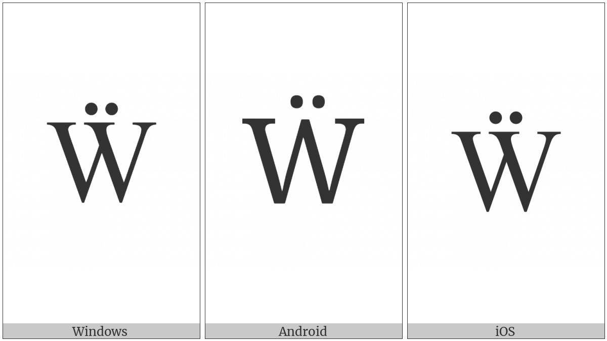 Latin Capital Letter W With Diaeresis on various operating systems