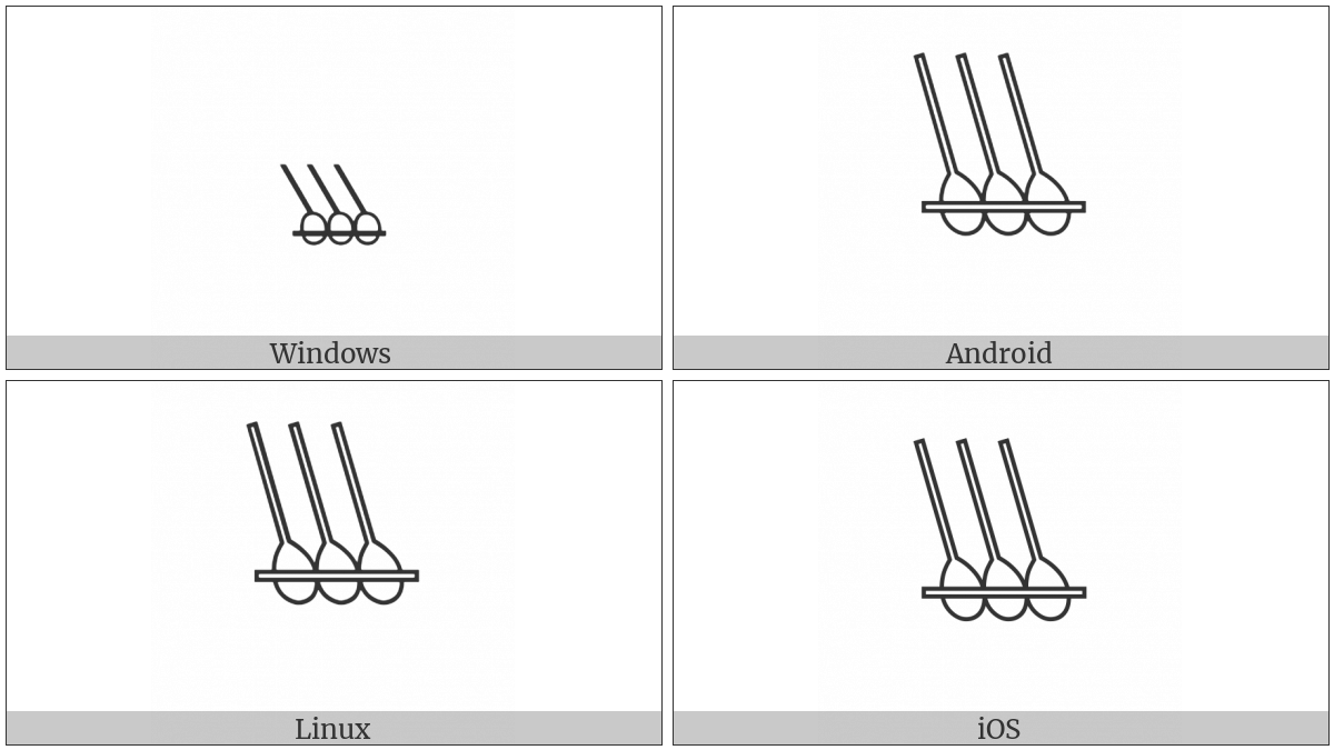 Egyptian Hieroglyph F038 on various operating systems